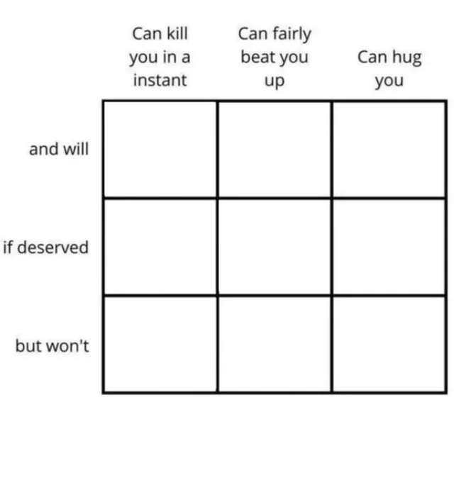 Can kill you in an instant meme Blank Meme Template