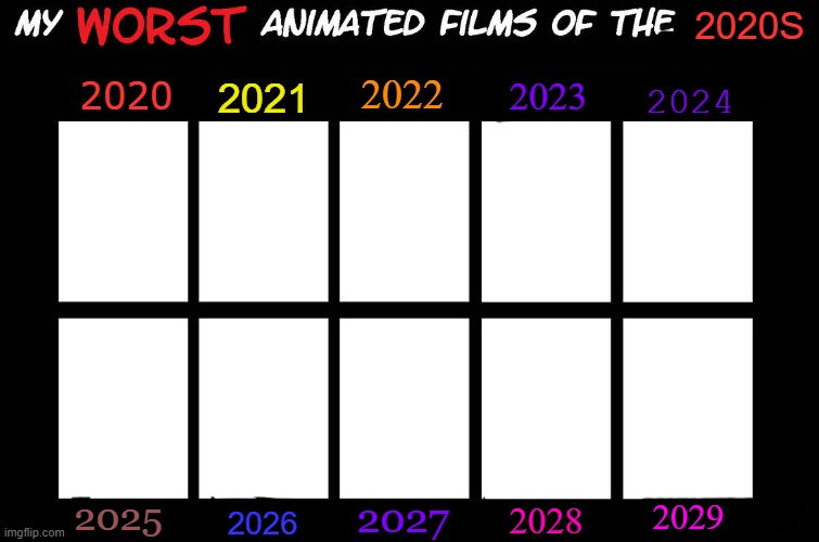 Worst animated films of the 2020s Blank Meme Template