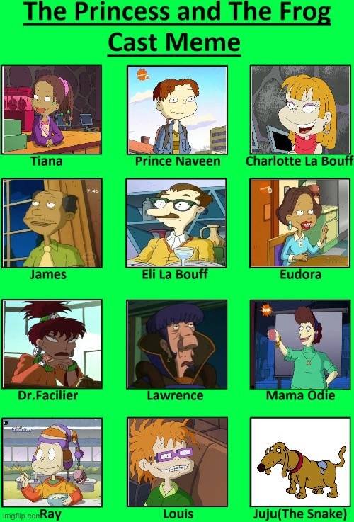 The Princess and the Frog Cast (Rugrats Style) | image tagged in the princess and the frog cast meme | made w/ Imgflip meme maker