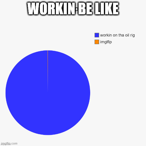 sigh | WORKIN BE LIKE | made w/ Imgflip meme maker
