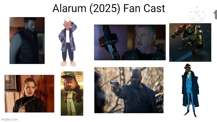 Credit to Mico the Ninjago Fan 2024 for this used | image tagged in meme,memes,spoof cast,alarum,characters,roles | made w/ Imgflip meme maker