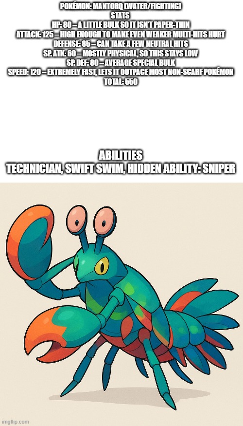 Mantorq my new fakemon | POKÉMON: MANTORQ (WATER/FIGHTING)
STATS 
HP: 80 – A LITTLE BULK SO IT ISN’T PAPER-THIN

ATTACK: 125 – HIGH ENOUGH TO MAKE EVEN WEAKER MULTI-HITS HURT

DEFENSE: 85 – CAN TAKE A FEW NEUTRAL HITS

SP. ATK: 60 – MOSTLY PHYSICAL, SO THIS STAYS LOW

SP. DEF: 80 – AVERAGE SPECIAL BULK

SPEED: 120 – EXTREMELY FAST, LETS IT OUTPACE MOST NON-SCARF POKÉMON

TOTAL: 550; ABILITIES
TECHNICIAN, SWIFT SWIM, HIDDEN ABILITY: SNIPER | image tagged in pokemon,fakemon | made w/ Imgflip meme maker