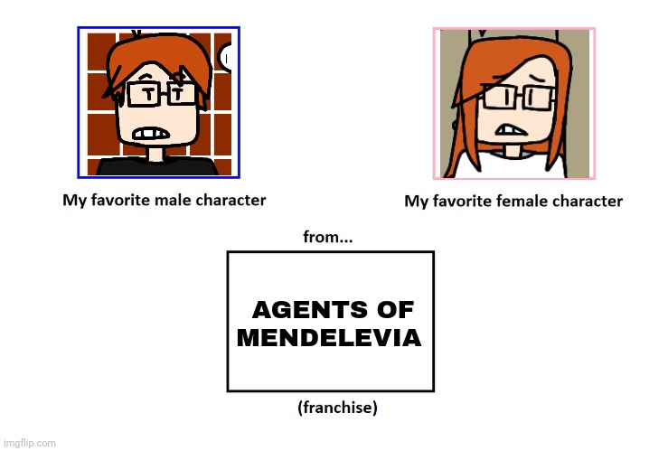 My Favorite Characters From Franchise | AGENTS OF MENDELEVIA | image tagged in my favorite characters from franchise,mc,cc,moscovio may,cc dyne,comics | made w/ Imgflip meme maker