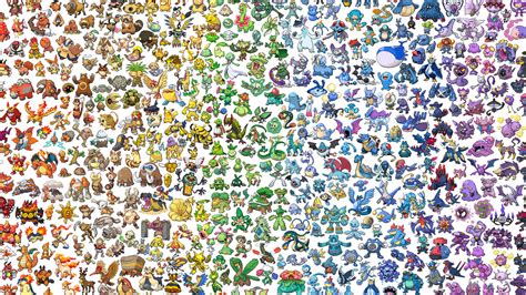 Pokemon Diversity Blank Meme Template