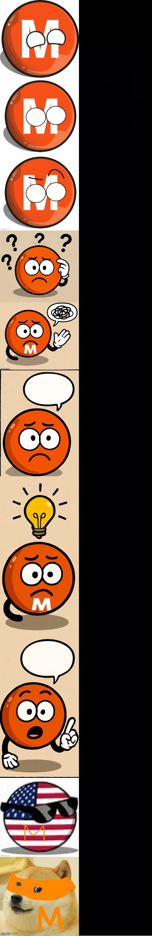M-Trainball becoming Confused template Blank Meme Template