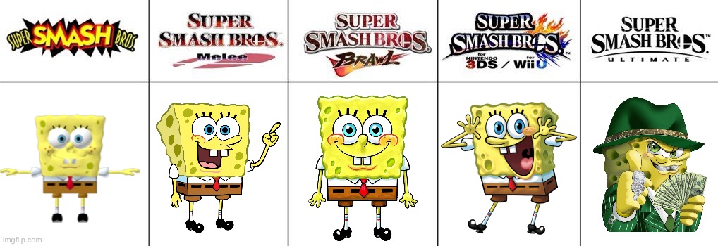 SpongeBob In Super Smash Bros. (THE ENDING WILL SHOCK YOU!) | image tagged in super smash bros evolution | made w/ Imgflip meme maker