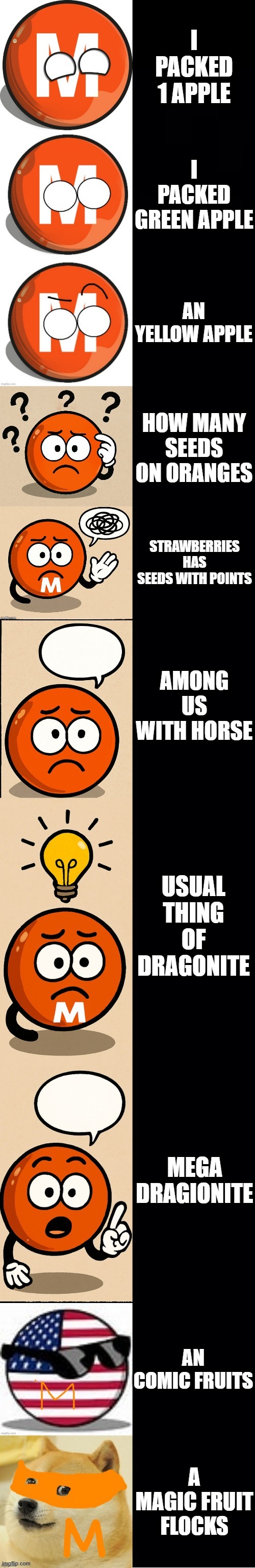 M-Trainball becoming Confused: You pack it | I PACKED 1 APPLE; I PACKED GREEN APPLE; AN YELLOW APPLE; HOW MANY SEEDS ON ORANGES; STRAWBERRIES HAS SEEDS WITH POINTS; AMONG US WITH HORSE; USUAL THING OF DRAGONITE; MEGA DRAGIONITE; AN COMIC FRUITS; A MAGIC FRUIT FLOCKS | image tagged in m-trainball becoming confused template | made w/ Imgflip meme maker