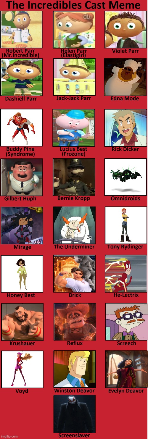 The Incredibles (My Version) Cast | image tagged in the incredibles cast | made w/ Imgflip meme maker