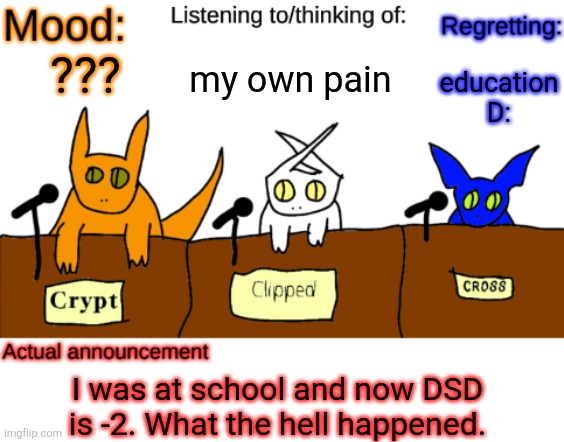 Try to keep it together yall | my own pain; education D:; ??? I was at school and now DSD is -2. What the hell happened. | image tagged in dungeonkeeper announcement temp,sans of topic | made w/ Imgflip meme maker