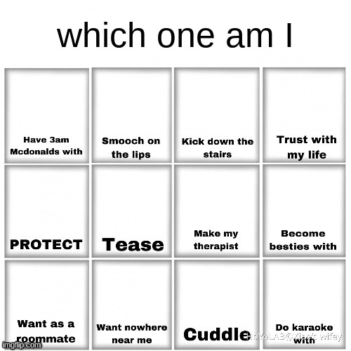 Users that I would… chart | which one am I | image tagged in users that i would chart | made w/ Imgflip meme maker