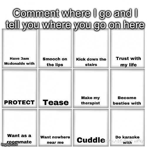 Users that I would… chart | Comment where I go and I tell you where you go on here | image tagged in users that i would chart | made w/ Imgflip meme maker