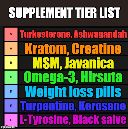 Supplement tier list for men, we love turkesterone and ashwagandha | SUPPLEMENT TIER LIST; Turkesterone, Ashwagandah; Kratom, Creatine; MSM, Javanica; Omega-3, Hirsuta; Weight loss pills; Turpentine, Kerosene; L-Tyrosine, Black salve | image tagged in tier list,supplements | made w/ Imgflip meme maker
