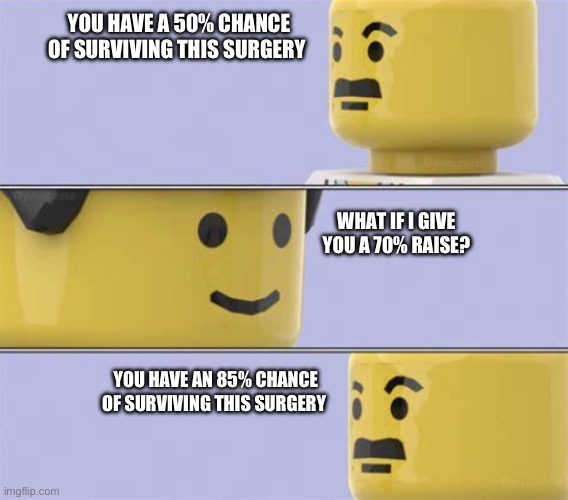 LEGO Docter | YOU HAVE A 50% CHANCE OF SURVIVING THIS SURGERY; WHAT IF I GIVE YOU A 70% RAISE? YOU HAVE AN 85% CHANCE OF SURVIVING THIS SURGERY | image tagged in lego docter,rigged,so true,funny,survival | made w/ Imgflip meme maker