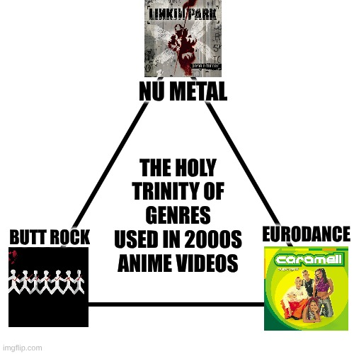 The Ultimate Music Nostalgia Trip | NU METAL; THE HOLY TRINITY OF GENRES USED IN 2000S ANIME VIDEOS; EURODANCE; BUTT ROCK | image tagged in simp trinity,memes,anime,music,nostalgia,relatable | made w/ Imgflip meme maker