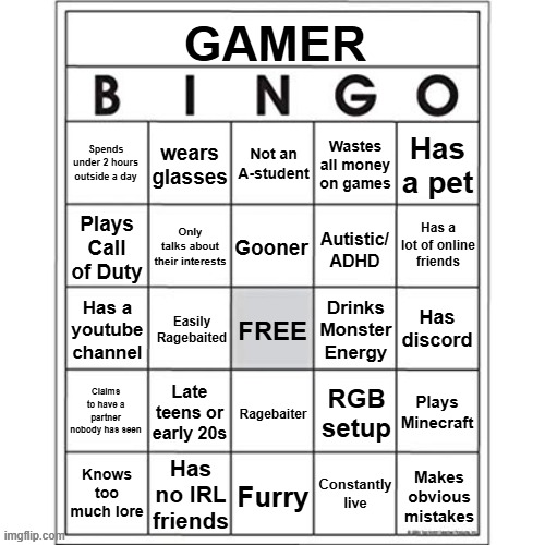 ye | GAMER; Wastes all money on games; Not an A-student; Has a pet; wears glasses; Spends under 2 hours outside a day; Has a lot of online friends; Autistic/ ADHD; Plays Call of Duty; Only talks about their interests; Gooner; Drinks Monster Energy; FREE; Has a youtube channel; Has discord; Easily Ragebaited; Late teens or early 20s; Plays Minecraft; RGB setup; Claims to have a partner nobody has seen; Ragebaiter; Knows too much lore; Has no IRL friends; Constantly live; Makes obvious mistakes; Furry | image tagged in blank bingo card,gamer,gamers | made w/ Imgflip meme maker