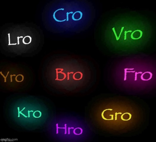 Mro | image tagged in the seven no nine ros | made w/ Imgflip meme maker