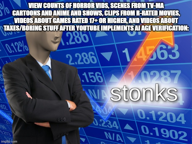 stonks | VIEW COUNTS OF HORROR VIDS, SCENES FROM TV-MA CARTOONS AND ANIME AND SHOWS, CLIPS FROM R-RATED MOVIES, VIDEOS ABOUT GAMES RATED 17+ OR HIGHER, AND VIDEOS ABOUT TAXES/BORING STUFF AFTER YOUTUBE IMPLEMENTS AI AGE VERIFICATION: | image tagged in stonks | made w/ Imgflip meme maker