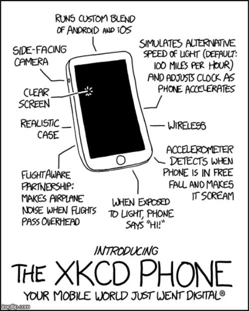 image tagged in phone,advert,advertising,wait what | made w/ Imgflip meme maker