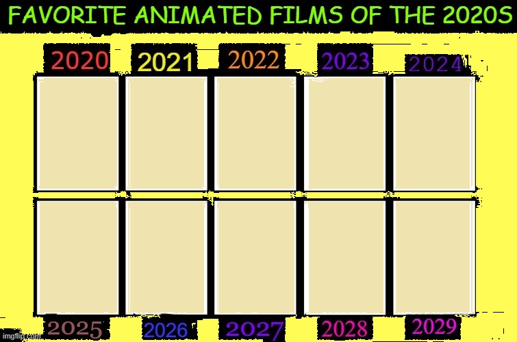 Favorite animated films of the 2020s Blank Meme Template