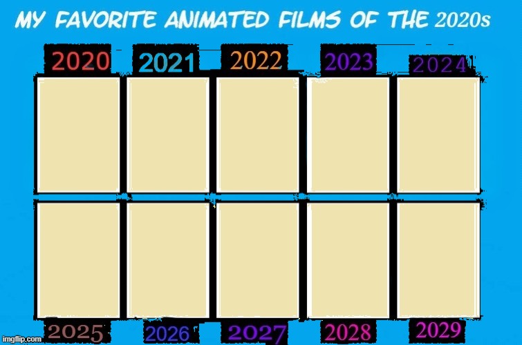 My favorite animated films of the 2020s Blank Meme Template