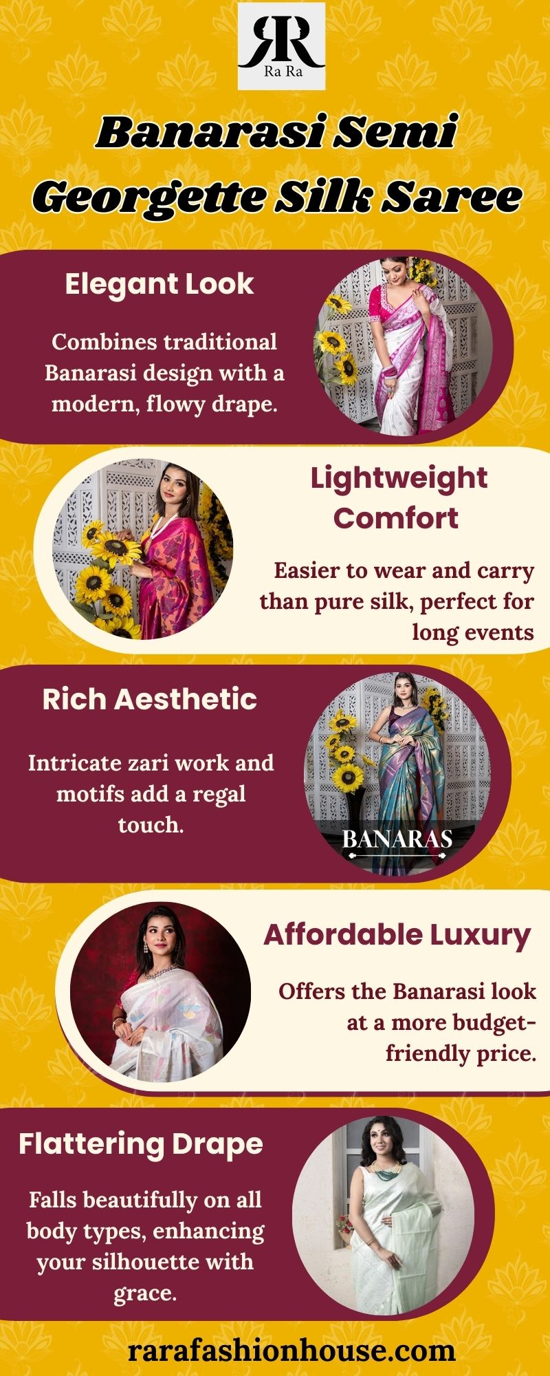 Banarasi Semi Georgette Silk Saree Blank Meme Template