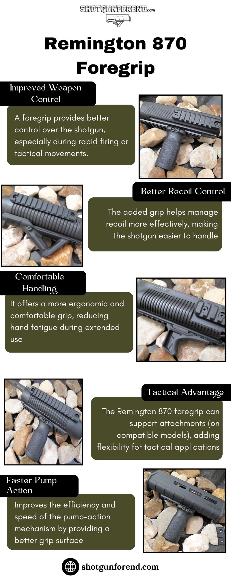 Remington 870 Foregrip Blank Meme Template