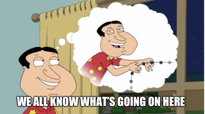 We all know what’s going on here Blank Meme Template