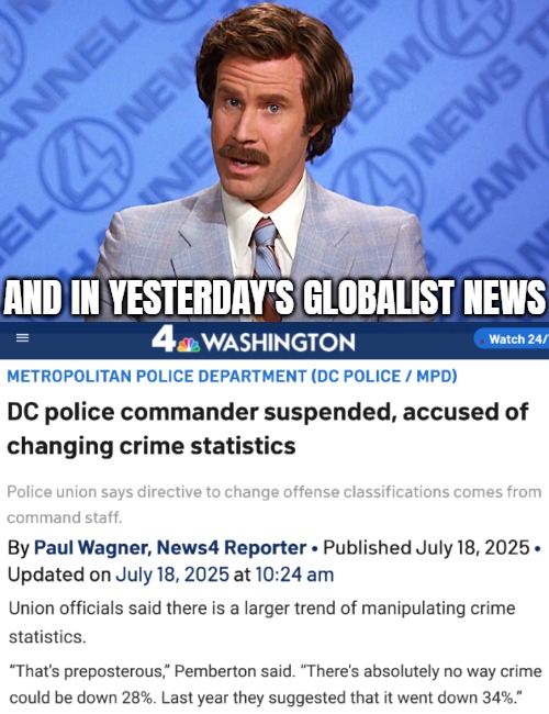 *Clean-up crew activated* | AND IN YESTERDAY'S GLOBALIST NEWS | image tagged in corruption,anchorman news,american politics,globalism,crime | made w/ Imgflip meme maker