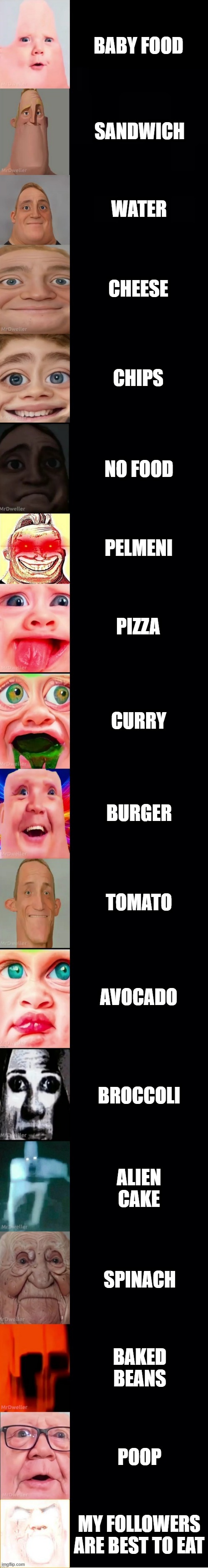 Mr Incredible becoming Loser (You eat) | BABY FOOD; SANDWICH; WATER; CHEESE; CHIPS; NO FOOD; PELMENI; PIZZA; CURRY; BURGER; TOMATO; AVOCADO; BROCCOLI; ALIEN CAKE; SPINACH; BAKED BEANS; POOP; MY FOLLOWERS ARE BEST TO EAT | image tagged in mrdweller fixed template v1 | made w/ Imgflip meme maker