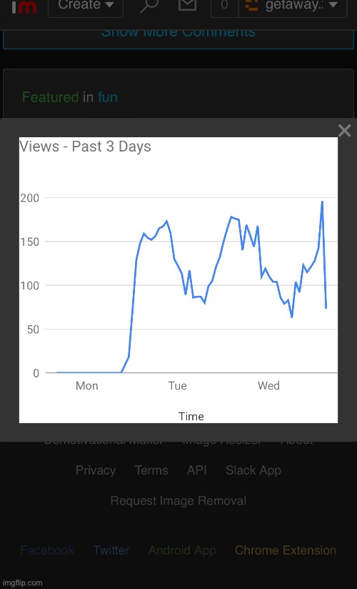 ? | made w/ Imgflip meme maker