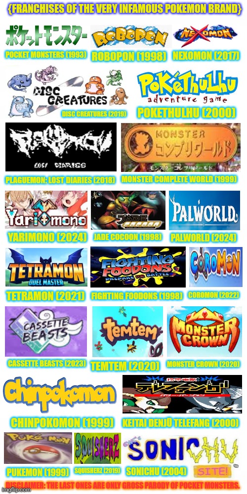 {FRANCHISES OF THE VERY INFAMOUS POKEMON BRAND}; POCKET MONSTERS (1993); NEXOMON (2017); ROBOPON (1998); POKETHULHU (2000); DISC CREATURES (2019); MONSTER COMPLETE WORLD (1999); PLAGUEMON: LOST DIARIES (2018); JADE COCOON (1998); YARIMONO (2024); PALWORLD (2024); TETRAMON (2021); COROMON (2022); FIGHTING FOODONS (1998); MONSTER CROWN (2020); CASSETTE BEASTS (2023); TEMTEM (2020); KEITAI DENJŪ TELEFANG (2000); CHINPOKOMON (1999); SONICHU (2004); SQUISHERZ (2019); PUKEMON (1999); DISCLAIMER: THE LAST ONES ARE ONLY GROSS PARODY OF POCKET MONSTERS. | image tagged in memes,pokemon,stuff | made w/ Imgflip meme maker