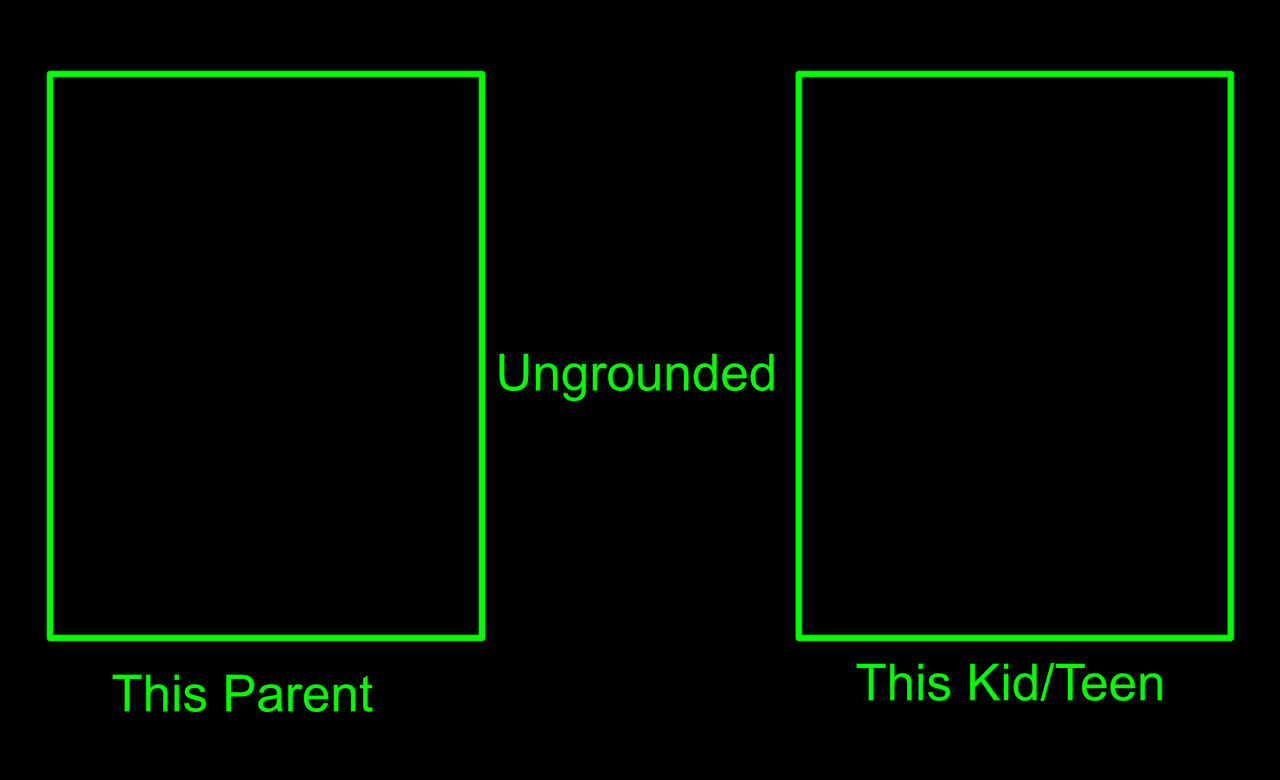 You are ungrounded meme Blank Meme Template