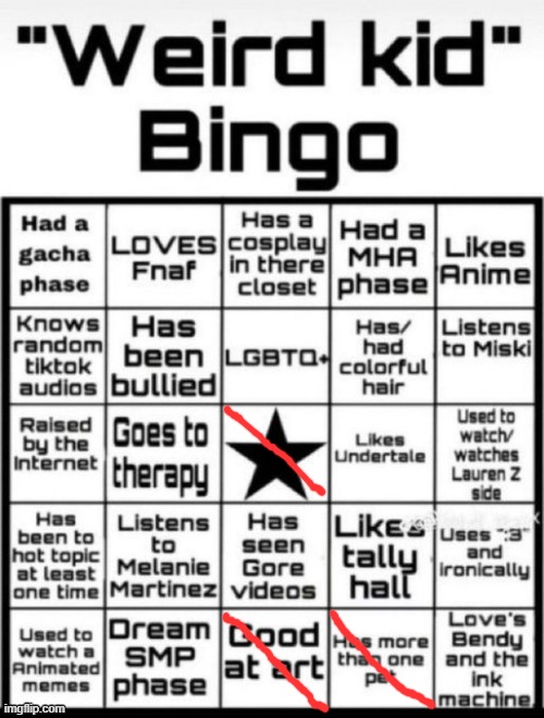 Guess I'm not weird :D | image tagged in weird kid bingo | made w/ Imgflip meme maker