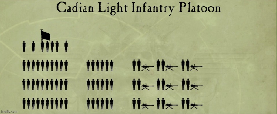 imperial guard =3 | made w/ Imgflip meme maker