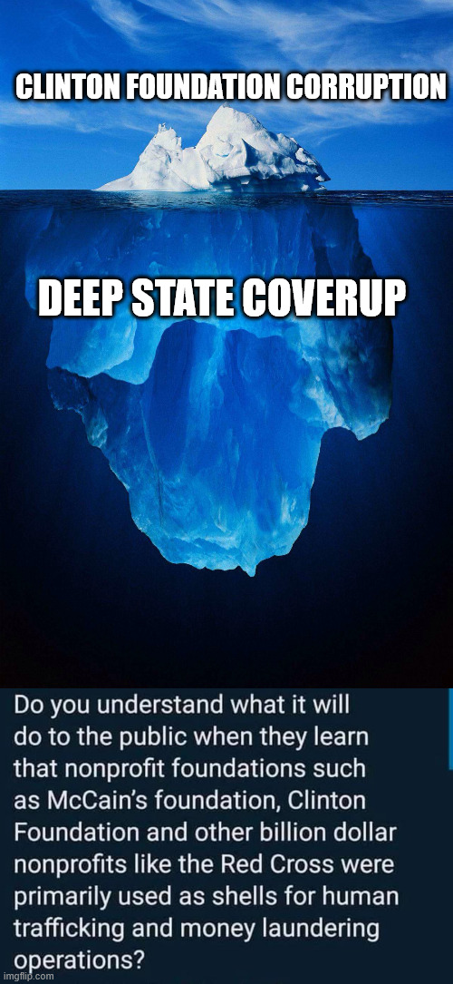 Obama Deputy AG Sally Yates’ Email Ordering FBI Agents to Shut Down investigation | CLINTON FOUNDATION CORRUPTION; DEEP STATE COVERUP | image tagged in iceberg,human trafficking,money laundering,clinton foundation | made w/ Imgflip meme maker