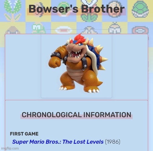 Why does the render look weird | image tagged in bowser,mario | made w/ Imgflip meme maker