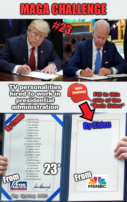 MAGA Challenge #23 - Hiring qualified professionals | MAGA CHALLENGE; #23; TV personalities
hired to work in
presidential
administration; Fill in this 
side of the 
"Both Sides"; 1. Jeanine Pirro 
2. Pete Hegseth
3. Dan Bongino 
4. Sean Duffy
5. Tulsi Gabbard 
6. Tom Homan
7. Sara Carter
8. Janette Nesheiwat 
9. Marty Makary
10. Kimberly Guilfoyle
11. Monica Crowley
12. Tammy Bruce
13. Mike Huckabee
14. Morgan Ortagus
15. Leo Terrell
16. Keith Kellogg
17. Sebastian Gorka
18. Gail Slater
19. Ric Grenell
20. Michael Waltz
21. Sergio Gor 
22. Alex Pfeiffer 
23. Michael Bastasch; By Trump; By Biden; 23*; From; From; *by Spring 2025 | image tagged in maga,trump,fox news,government corruption | made w/ Imgflip meme maker