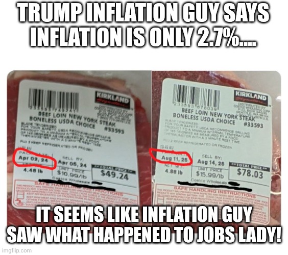 Inflation guy knows how to keep his job | TRUMP INFLATION GUY SAYS INFLATION IS ONLY 2.7%.... IT SEEMS LIKE INFLATION GUY SAW WHAT HAPPENED TO JOBS LADY! | image tagged in maga,donald trump,trump,inflation,nevertrump,trump supporter | made w/ Imgflip meme maker