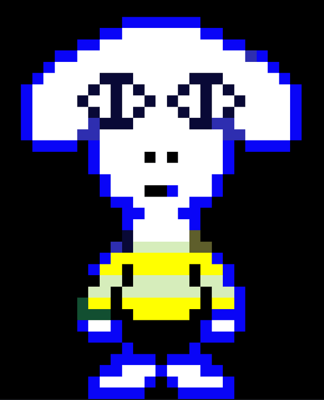 Togore Dreemurr Blank Meme Template