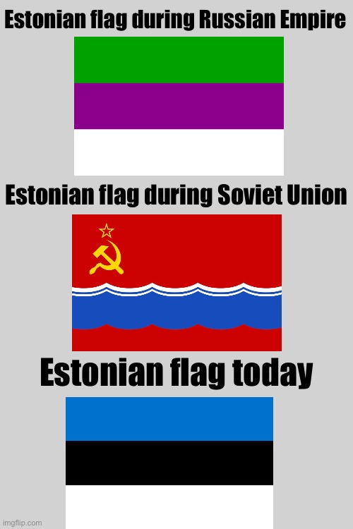 Estonian flag during Russian Empire Estonian flag during Soviet Union Estonian flag today | made w/ Imgflip meme maker