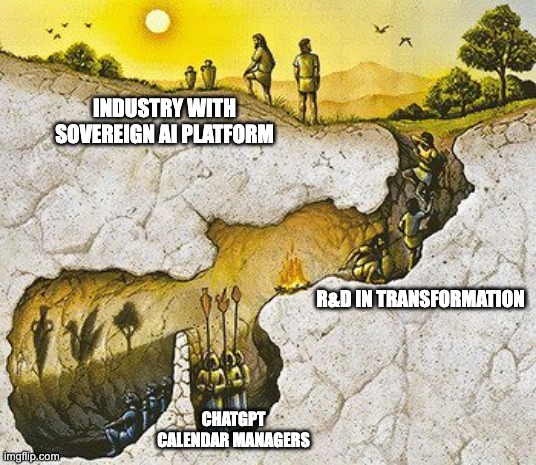 Plato Cave | INDUSTRY WITH SOVEREIGN AI PLATFORM; R&D IN TRANSFORMATION; CHATGPT CALENDAR MANAGERS | image tagged in plato cave | made w/ Imgflip meme maker