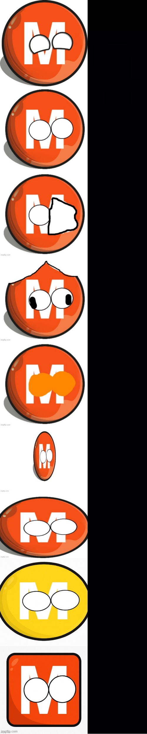 M-Trainball becoming Idiot Template Blank Meme Template