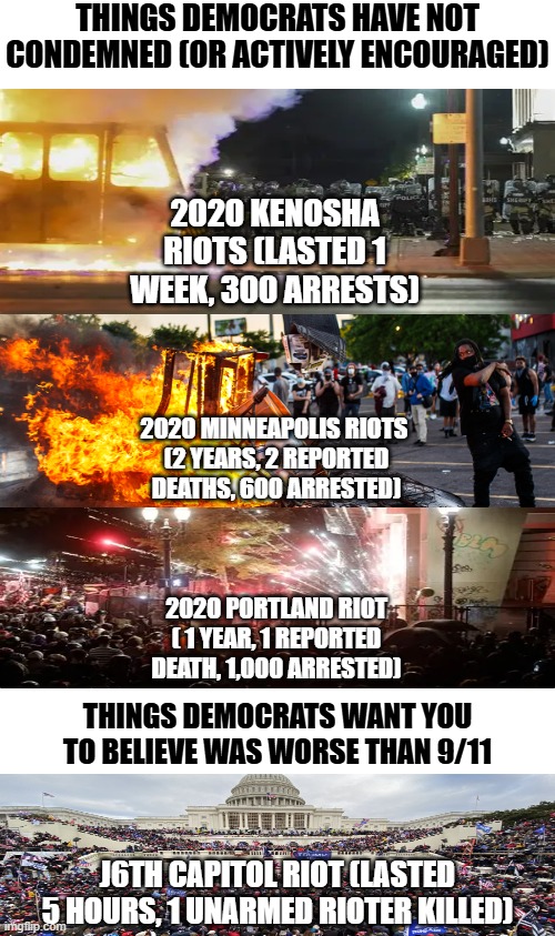 All of them were bad, but let's stop the hypocrisy after we've had several years of leftist rioting | THINGS DEMOCRATS HAVE NOT CONDEMNED (OR ACTIVELY ENCOURAGED); 2020 KENOSHA RIOTS (LASTED 1 WEEK, 300 ARRESTS); 2020 MINNEAPOLIS RIOTS 
(2 YEARS, 2 REPORTED DEATHS, 600 ARRESTED); 2020 PORTLAND RIOT ( 1 YEAR, 1 REPORTED DEATH, 1,000 ARRESTED); THINGS DEMOCRATS WANT YOU TO BELIEVE WAS WORSE THAN 9/11; J6TH CAPITOL RIOT (LASTED 5 HOURS, 1 UNARMED RIOTER KILLED) | image tagged in january 6th,liberal hypocrisy,democrats,riots,political meme | made w/ Imgflip meme maker