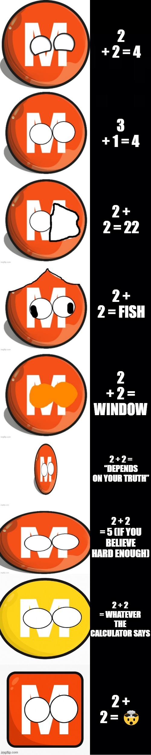 M-Trainball becoming Idiot: Math Addition | 2 + 2 = 4; 3 + 1 = 4; 2 + 2 = 22; 2 + 2 = FISH; 2 + 2 = WINDOW; 2 + 2 = “DEPENDS ON YOUR TRUTH”; 2 + 2 = 5 (IF YOU BELIEVE HARD ENOUGH); 2 + 2 = WHATEVER THE CALCULATOR SAYS; 2 + 2 = 🤯 | image tagged in m-trainball becoming idiot template | made w/ Imgflip meme maker