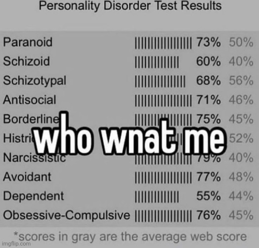 Atleast someone will want me? | made w/ Imgflip meme maker