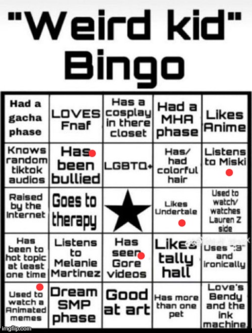 does this mean I'm not weird or I'm just a little weird | image tagged in weird kid bingo | made w/ Imgflip meme maker