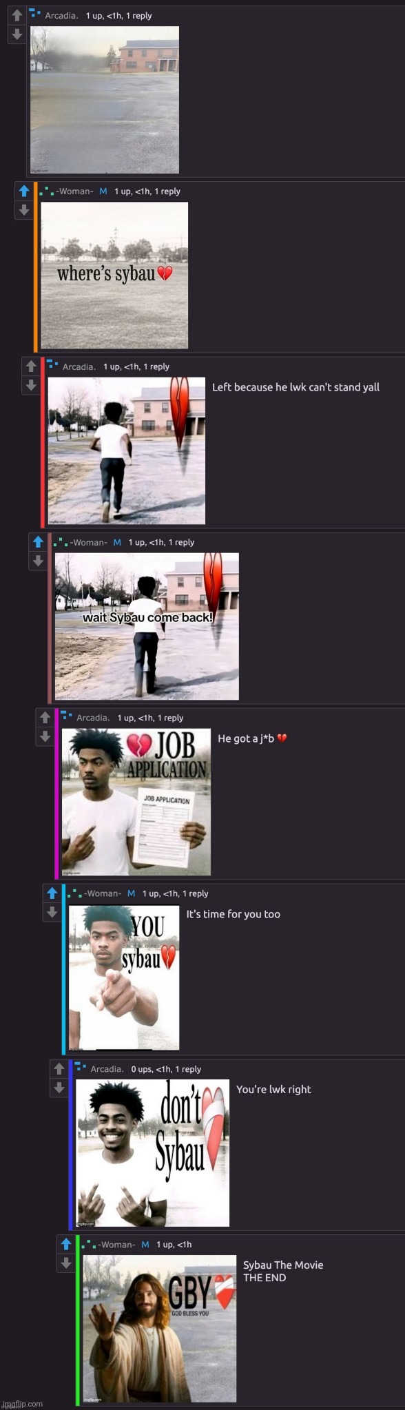 Sybau The Movie | image tagged in sybau the movie | made w/ Imgflip meme maker