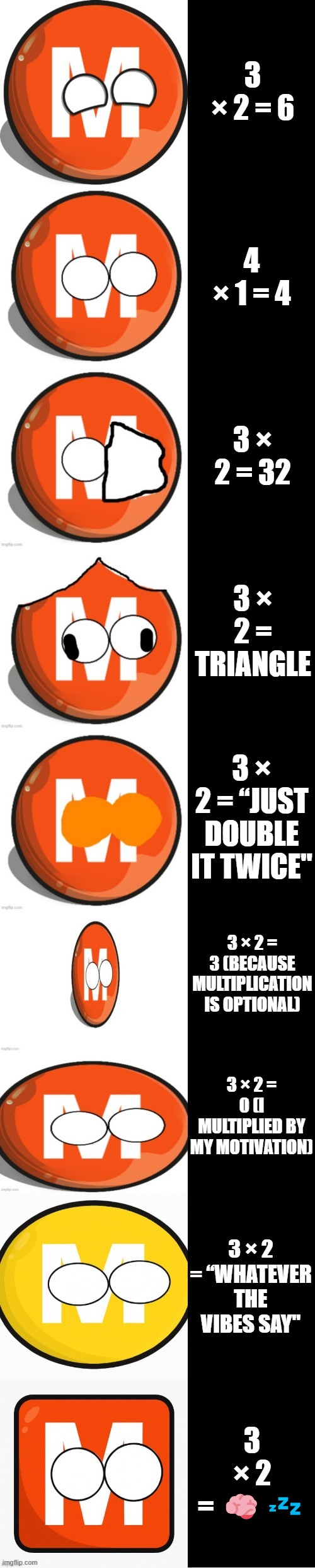 M-Trainball becoming Idiot: Math Multiplication | 3 × 2 = 6; 4 × 1 = 4; 3 × 2 = 32; 3 × 2 = TRIANGLE; 3 × 2 = “JUST DOUBLE IT TWICE"; 3 × 2 = 3 (BECAUSE MULTIPLICATION IS OPTIONAL); 3 × 2 = 0 (I MULTIPLIED BY MY MOTIVATION); 3 × 2 = “WHATEVER THE VIBES SAY"; 3 × 2 = 🧠💤 | image tagged in m-trainball becoming idiot template | made w/ Imgflip meme maker
