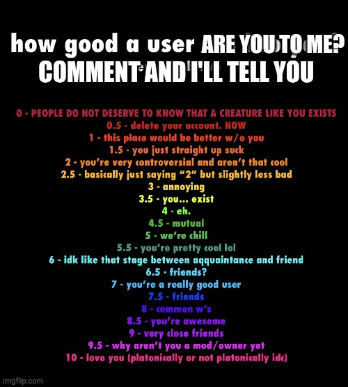 I'm kinda reverse engineering this template | ARE YOU TO ME? COMMENT AND I'LL TELL YOU | image tagged in how good a user am i to you | made w/ Imgflip meme maker