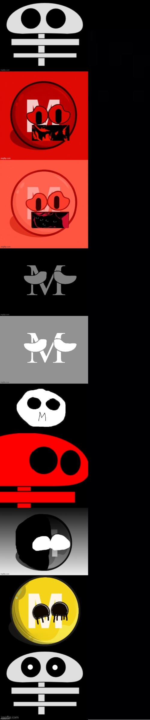 M-Trainball becoming Uncanny 23 Phases (Part 2) Blank Meme Template